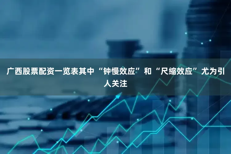 广西股票配资一览表其中 “钟慢效应” 和 “尺缩效应” 尤为引人关注