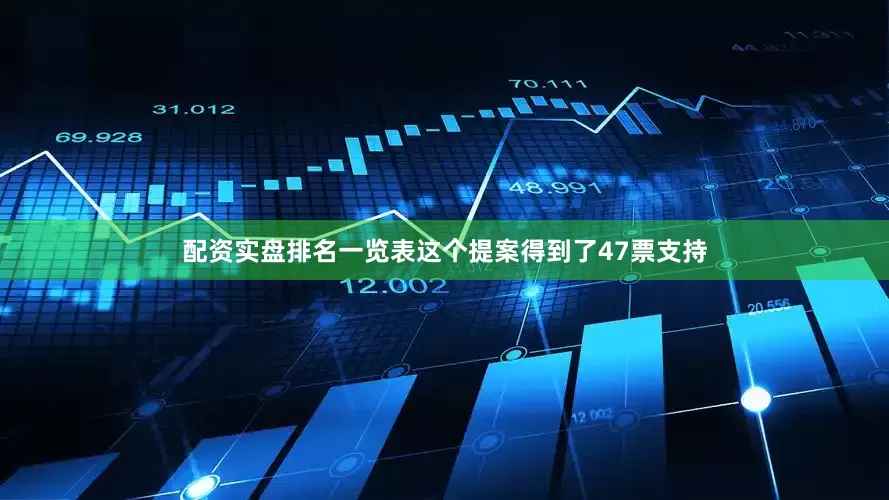 配资实盘排名一览表这个提案得到了47票支持